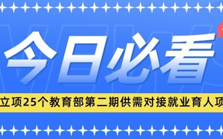 全省第一！我校25个项目获批立项！